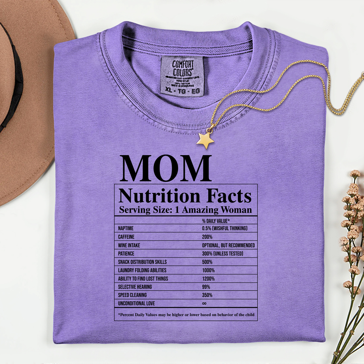 Mum Nutrition Facts Premium T Shirt